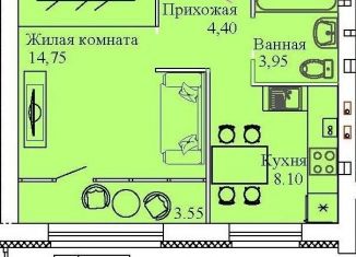 1-комнатная квартира на продажу, 34.8 м2, Кохма