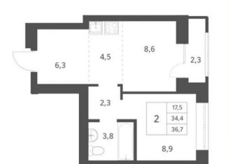 Двухкомнатная квартира на продажу, 36.7 м2, Новосибирская область, Красный проспект, 236