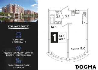 1-комнатная квартира на продажу, 40.6 м2, Краснодар, Прикубанский округ