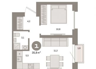 Продам однокомнатную квартиру, 35.8 м2, Москва, станция Бульвар Рокоссовского, Тагильская улица, 6/5