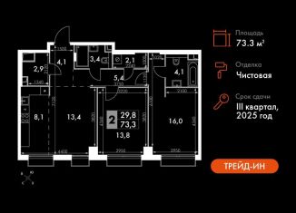 Продам трехкомнатную квартиру, 73.3 м2, Москва, СЗАО, жилой комплекс Сидней Сити, к5/1