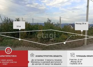 Продам участок, 4 сот., Краснодарский край, Каменная улица