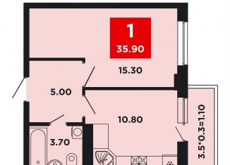 1-комнатная квартира на продажу, 35.9 м2, Краснодар, улица им. Мурата Ахеджака, 12к9, Прикубанский округ