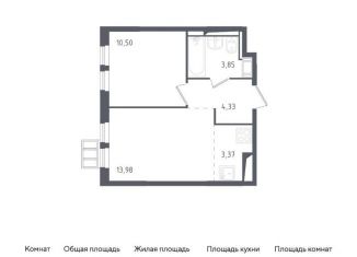 Двухкомнатная квартира на продажу, 36 м2, Ленинский городской округ, ЖК Горки Парк