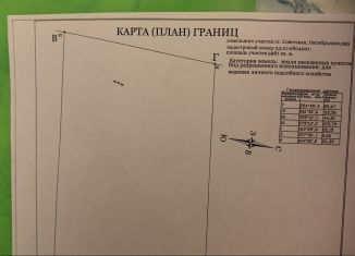 Продается участок, 30 сот., станица Советская