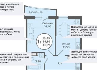 Продаю 1-комнатную квартиру, 39.5 м2, Краснодар, Тополиная улица, 40/1, ЖК Тополиная Топольковая