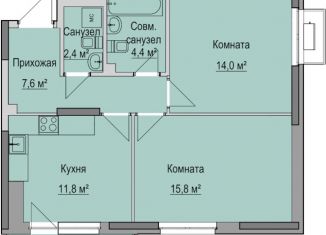 Продается 2-комнатная квартира, 56 м2, Ижевск, улица Ключевой Посёлок, 83А