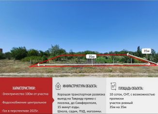 Продам земельный участок, 10 сот., посёлок Школьное