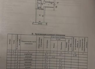 Продажа двухкомнатной квартиры, 57.6 м2, Северодвинск, Первомайская улица, 29