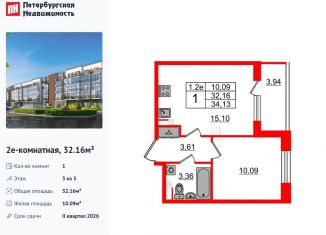 Продажа 1-комнатной квартиры, 32.2 м2, Санкт-Петербург, Московский район