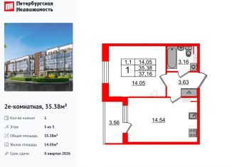 Продаю 1-комнатную квартиру, 35.4 м2, Санкт-Петербург, Московский район