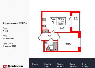 Однокомнатная квартира на продажу, 32.1 м2, Санкт-Петербург, Московский район