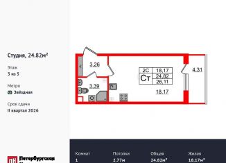 Квартира на продажу студия, 24.8 м2, Санкт-Петербург, муниципальный округ Пулковский Меридиан