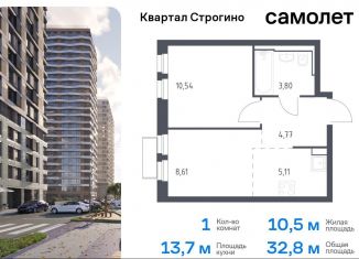 Продажа 1-ком. квартиры, 32.8 м2, Красногорск, жилой комплекс Квартал Строгино, к2