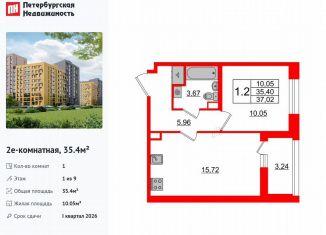 Продается 1-ком. квартира, 35.4 м2, Санкт-Петербург, муниципальный округ Коломяги