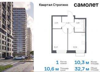 Продается однокомнатная квартира, 32.7 м2, Московская область, жилой комплекс Квартал Строгино, к2