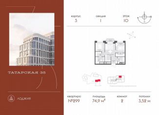 Продам 2-ком. квартиру, 74.9 м2, Москва, метро Новокузнецкая, Большая Татарская улица, 35с4