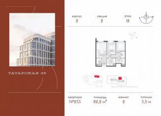 2-комнатная квартира на продажу, 82.2 м2, Москва, метро Новокузнецкая, Большая Татарская улица, 35с20-21