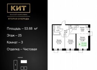 Трехкомнатная квартира на продажу, 53.7 м2, Московская область, Шараповский проезд, 4