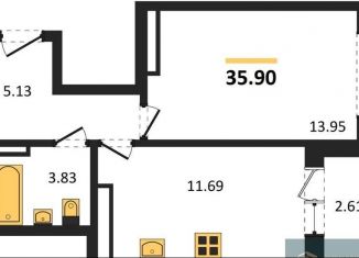 1-ком. квартира на продажу, 35.9 м2, Воронеж, Покровская улица, 19, Коминтерновский район