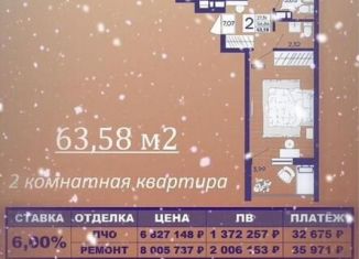 Продам 2-ком. квартиру, 35.3 м2, Краснодар