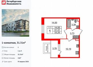 Продается 1-ком. квартира, 31.3 м2, Санкт-Петербург, муниципальный округ Пулковский Меридиан