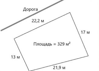 Продам участок, 3.3 сот., Мурманская область