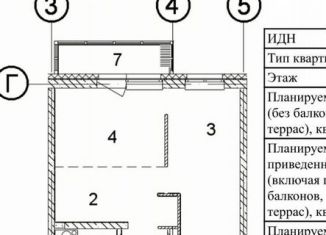 Продаю 1-комнатную квартиру, 34 м2, Екатеринбург, Железнодорожный район, Таватуйская улица, 14А