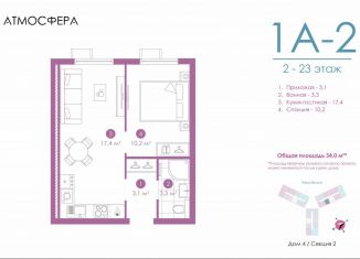 Продажа 1-ком. квартиры, 34.2 м2, Астрахань, улица Бехтерева, 12/4, ЖК Атмосфера