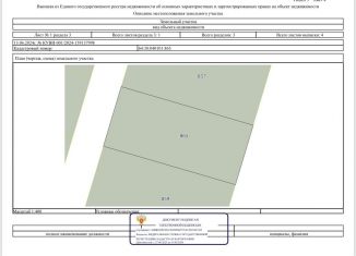 Земельный участок на продажу, 6 сот., Саратовская область