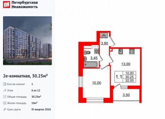 Продаю 1-ком. квартиру, 30.3 м2, Санкт-Петербург, метро Парнас