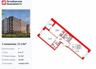 Продаю двухкомнатную квартиру, 52.1 м2, Санкт-Петербург, Невский район