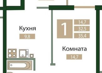 Продажа однокомнатной квартиры, 35.4 м2, посёлок городского типа Молодёжное, Парковая улица, 1