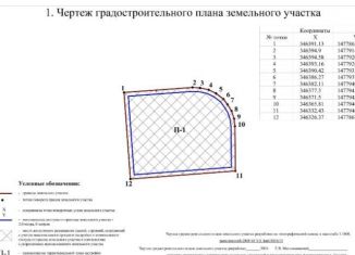 Продается земельный участок, 50 сот., Тюмень, Велижанский тракт, 9-й километр