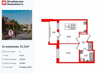 Продам 1-комнатную квартиру, 32.3 м2, посёлок Шушары