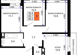 Трехкомнатная квартира на продажу, 65 м2, Краснодар, Прикубанский округ