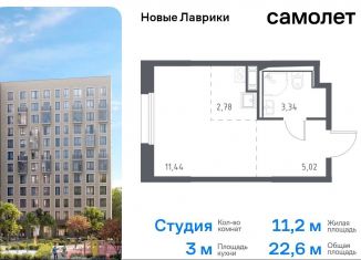 Продаю квартиру студию, 22.6 м2, Мурино, жилой комплекс Новые Лаврики, 1.1