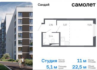 Продам квартиру студию, 22.5 м2, Санкт-Петербург, Красносельский район, жилой комплекс Сандэй, 7.2