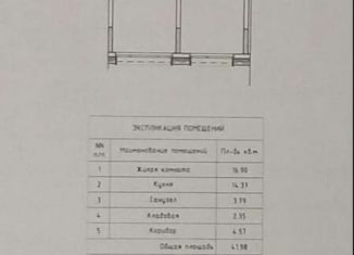 Продам однокомнатную квартиру, 42 м2, Химки, ЖК Миниполис Рафинад, улица Генерала Дьяконова, 6