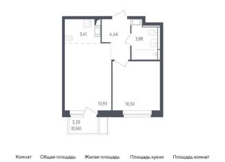 Продается 2-комнатная квартира, 36.8 м2, городской округ Солнечногорск, жилой комплекс Пятницкие Луга, к2/2