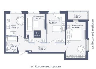 Продам трехкомнатную квартиру, 68.4 м2, Екатеринбург, ЖК Рио