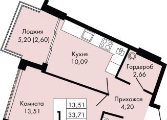 Однокомнатная квартира на продажу, 36.3 м2, поселок городского типа Массандра, улица 16 Апреля 1944 года, 17