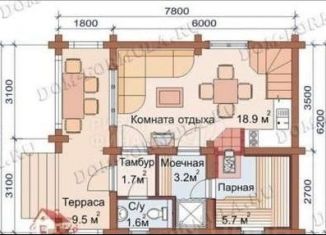 Продам дом, 69.3 м2, посёлок Сокольники