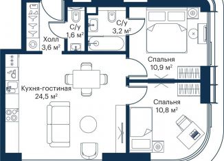 2-комнатная квартира на продажу, 54.6 м2, Москва, жилой комплекс Сити Бэй, к8, станция Трикотажная