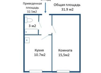 Продаю 1-комнатную квартиру, 31.9 м2, посёлок Шушары, Московское шоссе, 256к4, ЖК Вариант
