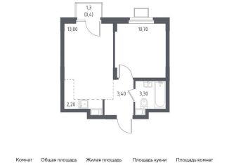 Продаю 1-комнатную квартиру, 33.8 м2, Люберцы, ЖК Люберцы 2018