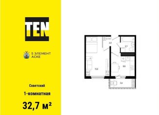 Продажа 1-ком. квартиры, 32.7 м2, Ростов-на-Дону, улица Ерёменко, 110с2