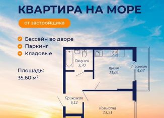 Продам однокомнатную квартиру, 35.6 м2, Судак, улица Айвазовского, 4/1