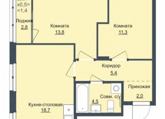 2-комнатная квартира на продажу, 55.7 м2, Ижевск, ЖК Истории, жилой комплекс Истории, 6