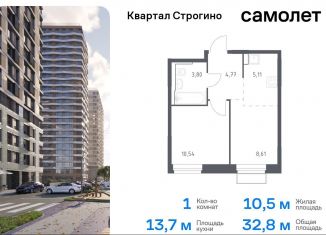 Продам 1-комнатную квартиру, 32.8 м2, Красногорск, жилой комплекс Квартал Строгино, к2